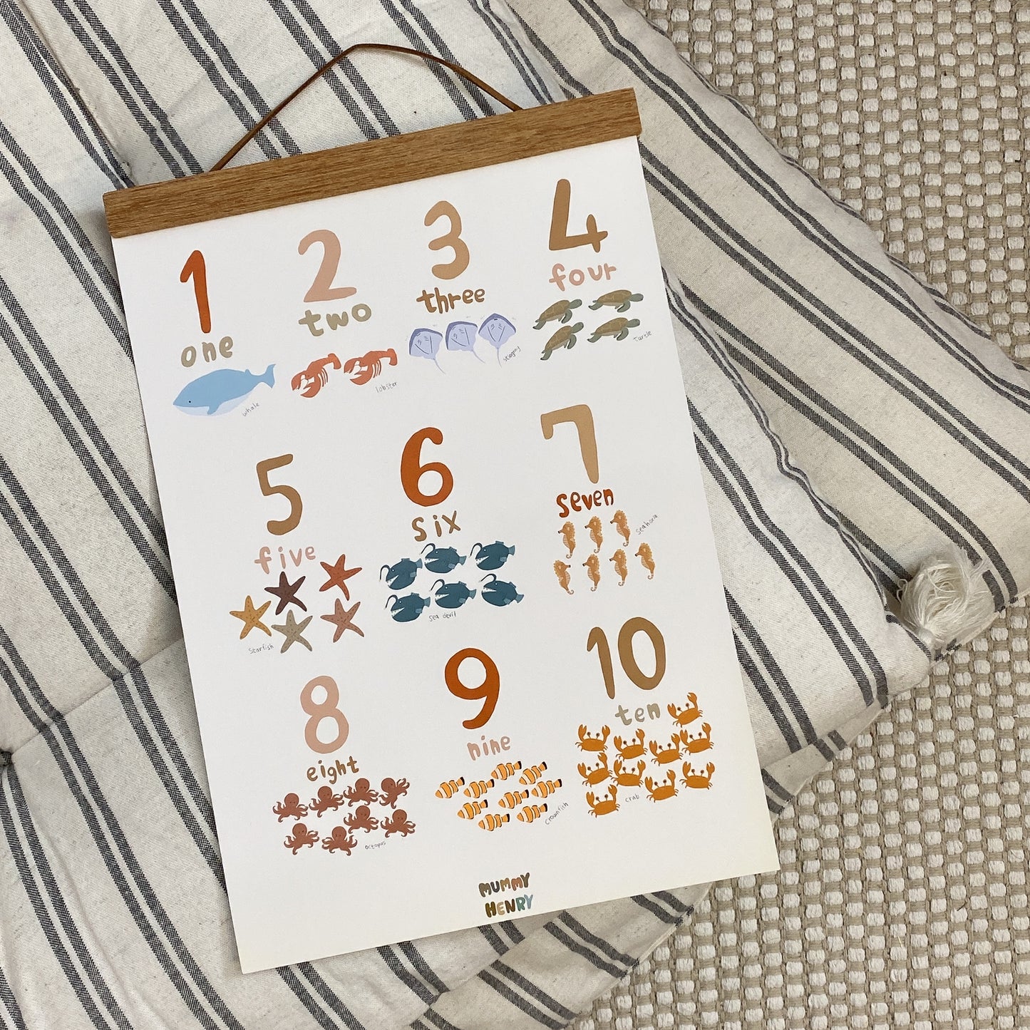 Sea Animals Nursery Numbers 1-10 Educational Poster
